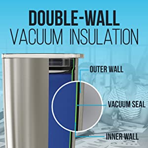 Double wall vacuum insulated tumbler yeti