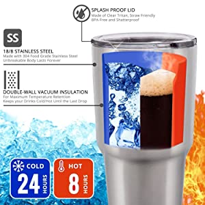 Double Wall Vacuum Insulated Mug with Handle and Straw
