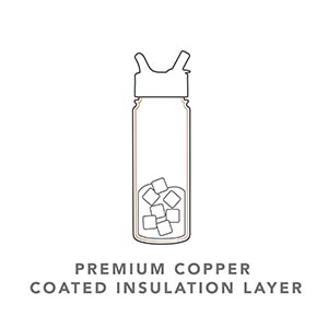 copper coated insulation