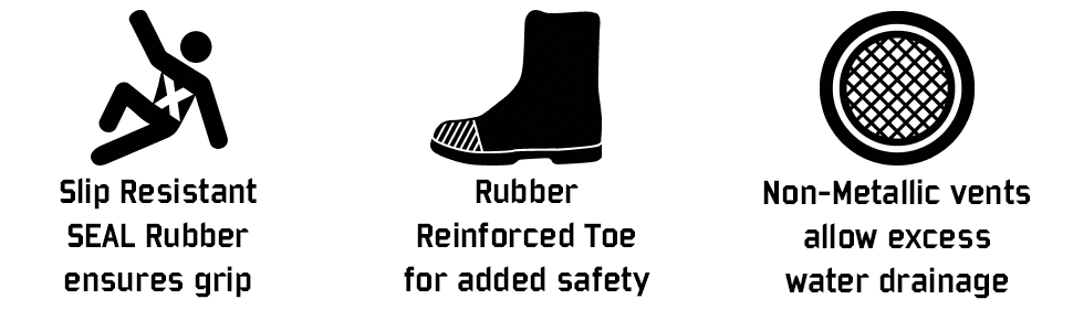slip resistant reinforced toe non metallic vents water drain