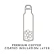 Copper Coated Insulation