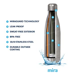Reusable water bottles sports water bottle coldest water bottle stainless steel water bottle
